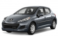 Peugeot 207 Hatchback